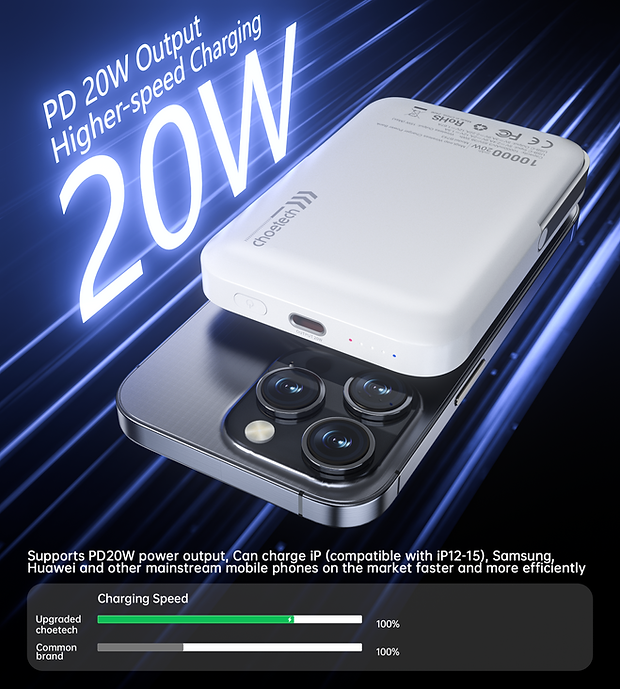 CHOETECH B743-WH 10000mAh PD20W Magnetic Power Bank with Holder White 10