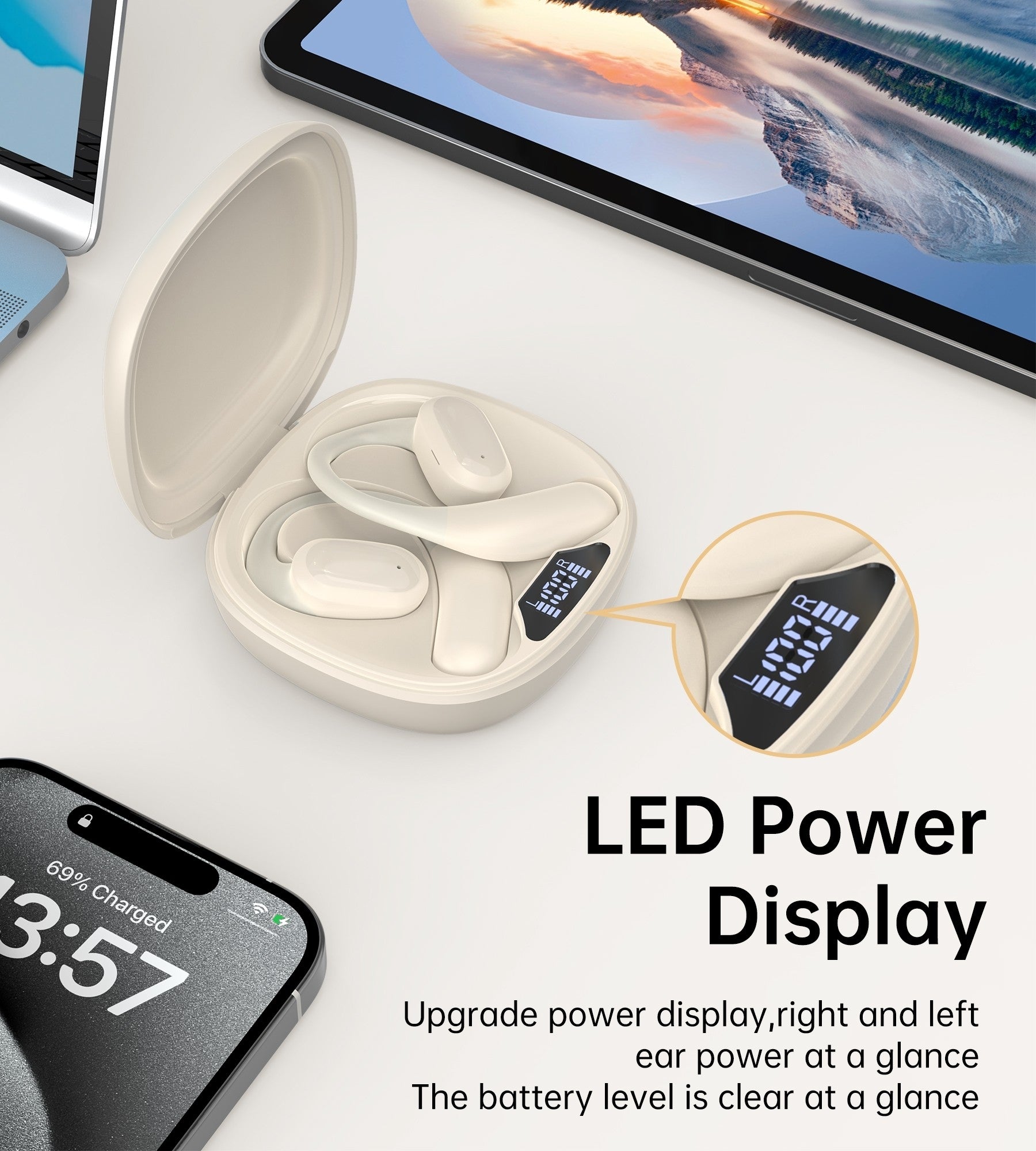 CHOETECH BH-T25 OWS Painless New Concept Bluetooth Earbuds V5.3 TWS White 5