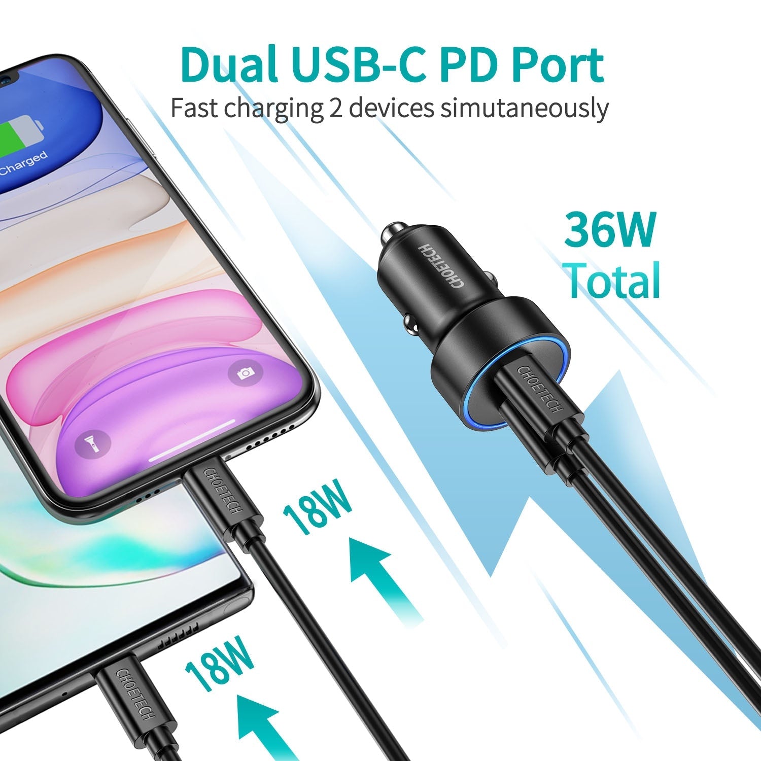 CHOETECH C0054 2-Port 40W USB-C Car Charger Adapter 4