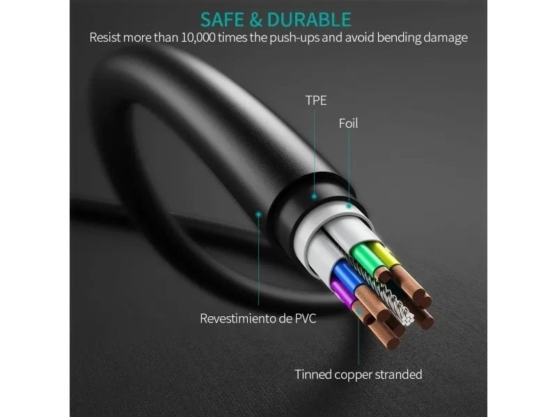 CHOETECH CC0002 USB-C to USB-C Cable USB3.1 Gen2 5V/3A 10 Gbps 1M Black 5