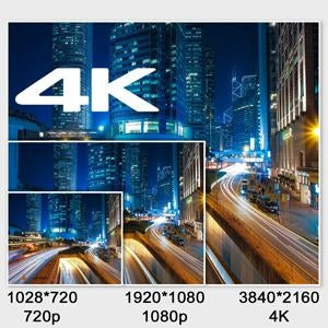 CHOETECH CH0020 4K 60Hz USB-C to HDMI Cable 2M 4