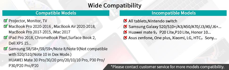 CHOETECH CH0020 4K 60Hz USB-C to HDMI Cable 2M 8