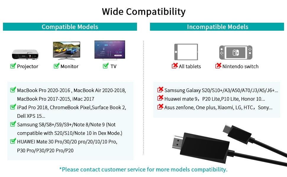 CHOETECH CH0050 USB-C to HDMI Gen2 4K Cable 5M Black 3