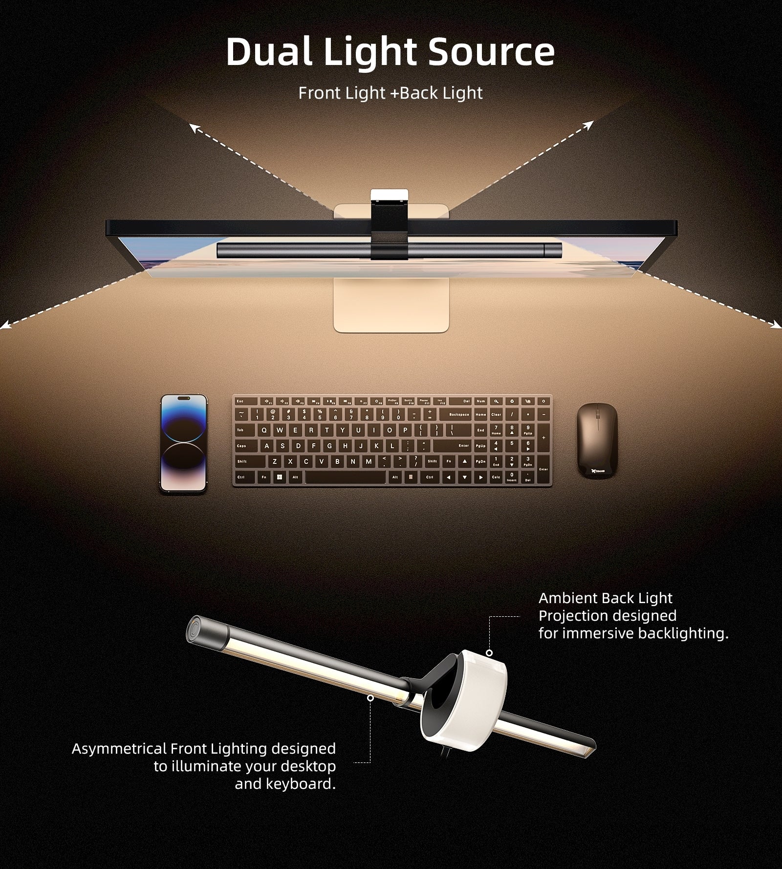 CHOETECH E1132  Elesense Computer Back Light Bar 10