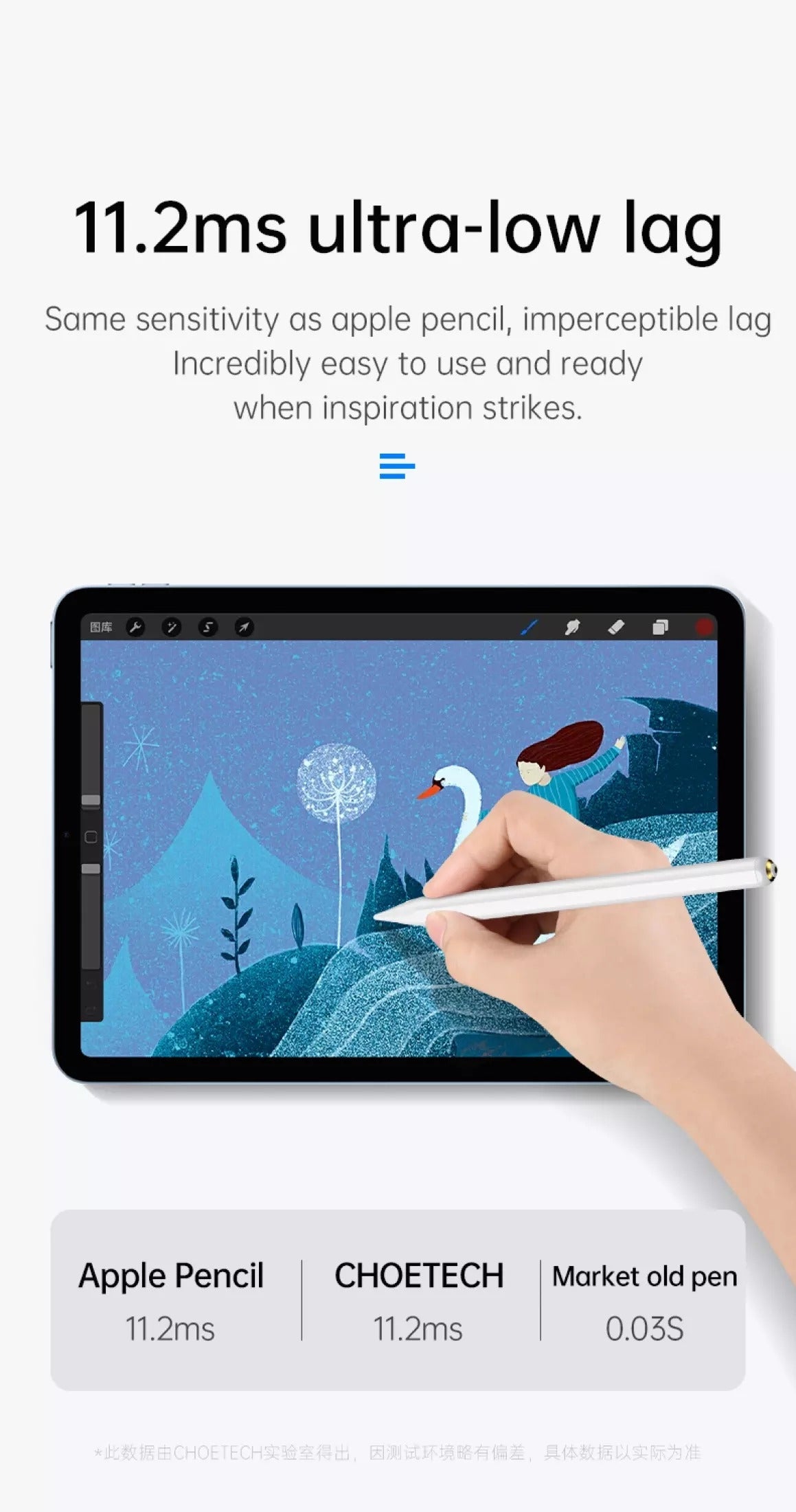 CHOETECH HG04 Automatic Capacitive Stylus Pen for iPad 8