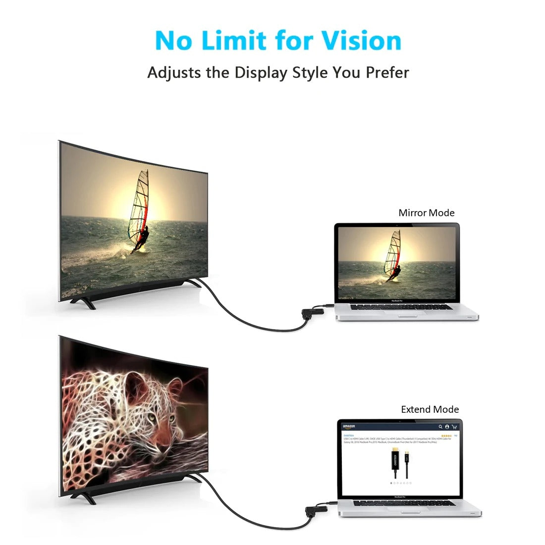 CHOETECH HUB-M03 USB-C To HDMI Adapter(4K@60hz) with 60W PD Charging Port 5