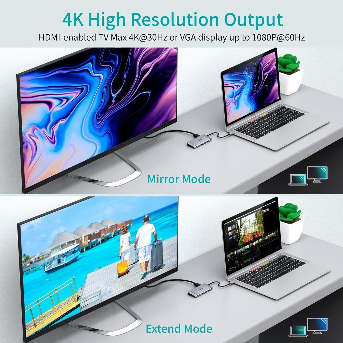 CHOETECH HUB-M15 USB-C 9-in-1 Multifunction Adapter 4