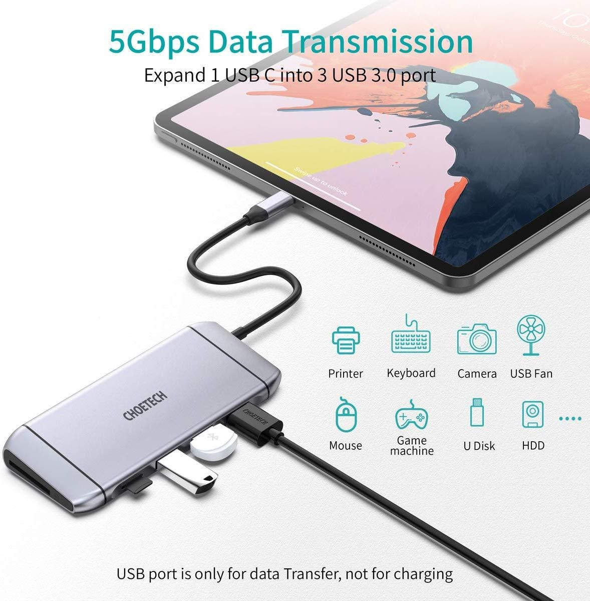 CHOETECH HUB-M15 USB-C 9-in-1 Multifunction Adapter 5