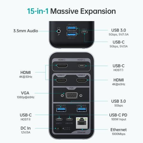 Choetech HUB-M21 15-in-1 USB C Docking Station 3