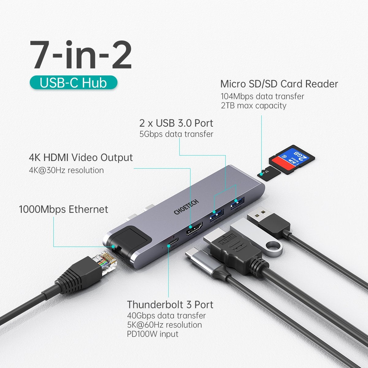 CHOETECH HUB-M24 7-in-2 MacBook Pro/Air USB Adapter USB-C Hub 3
