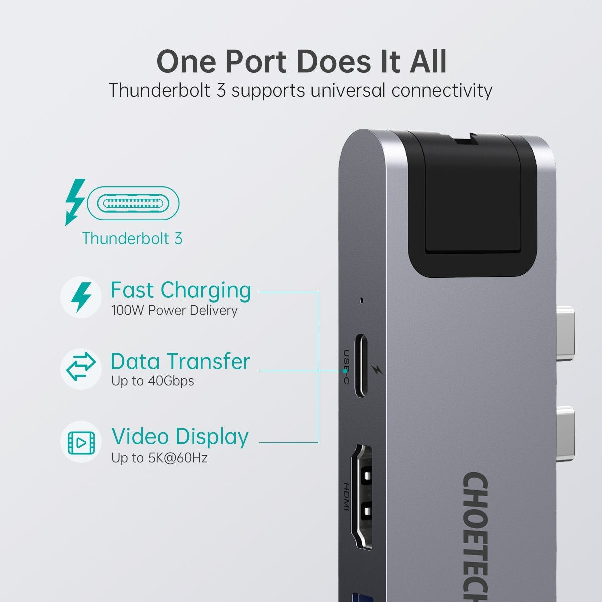 CHOETECH HUB-M24 7-in-2 MacBook Pro/Air USB Adapter USB-C Hub 5