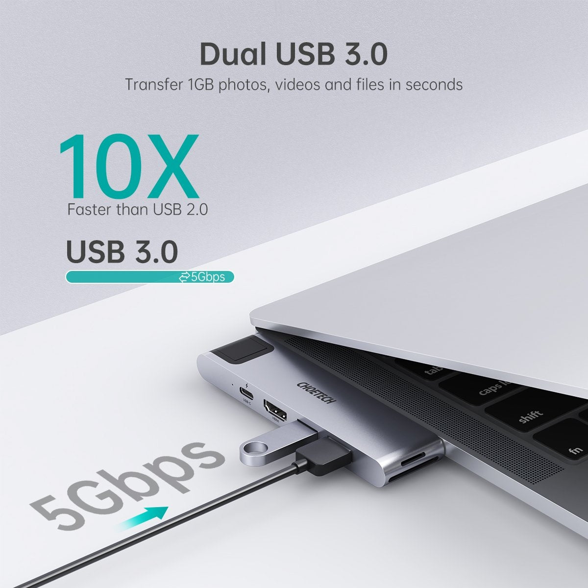 CHOETECH HUB-M24 7-in-2 MacBook Pro/Air USB Adapter USB-C Hub 6