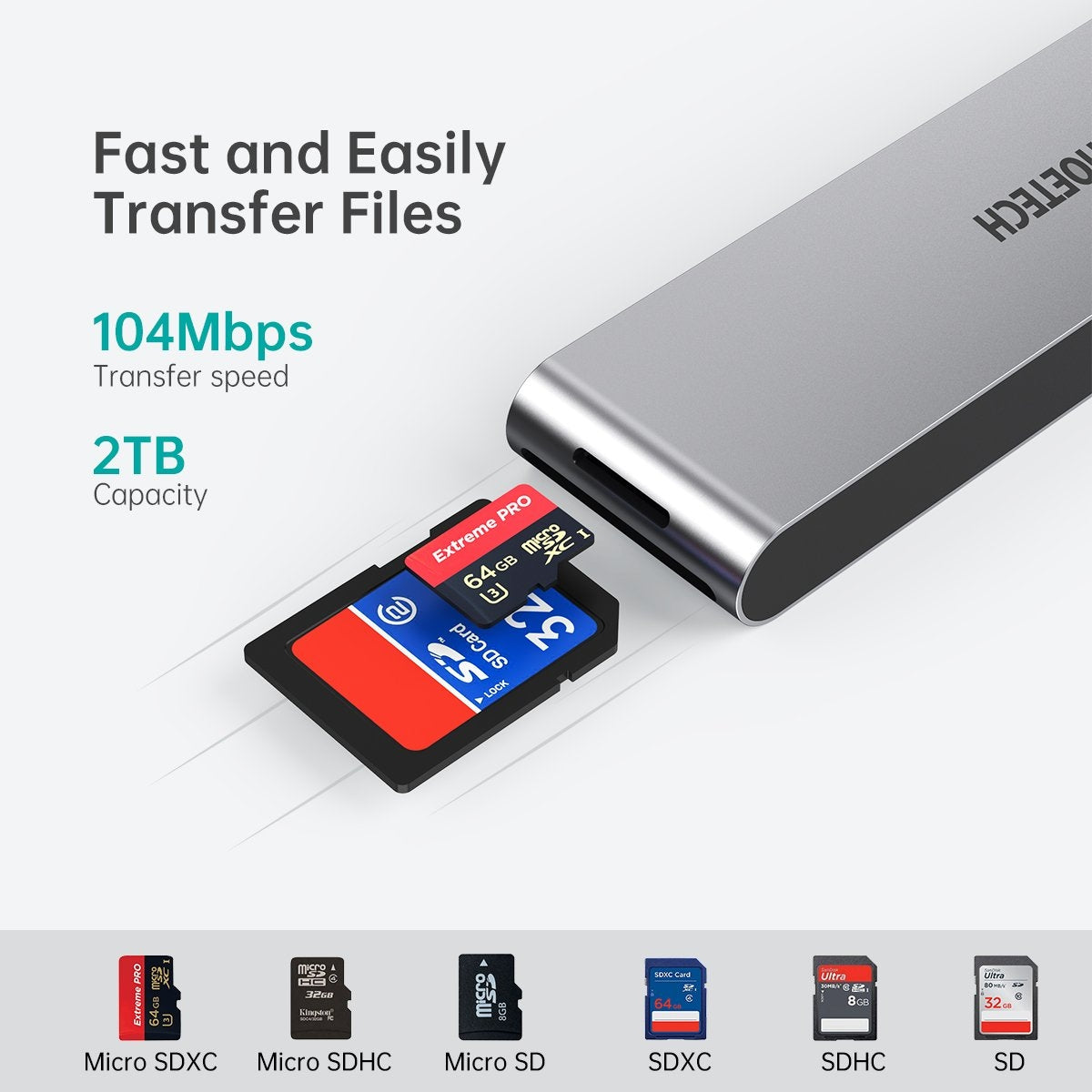 CHOETECH HUB-M24 7-in-2 MacBook Pro/Air USB Adapter USB-C Hub 7