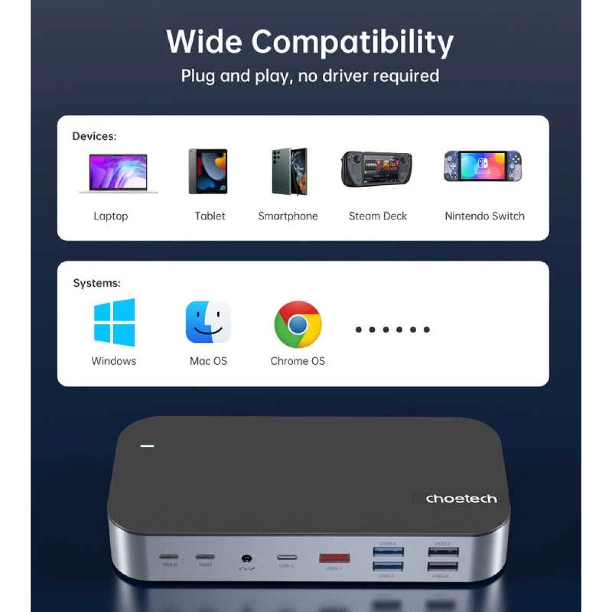 CHOETECH HUB-M52 15-in-1 Laptop USB-C Docking Station 7