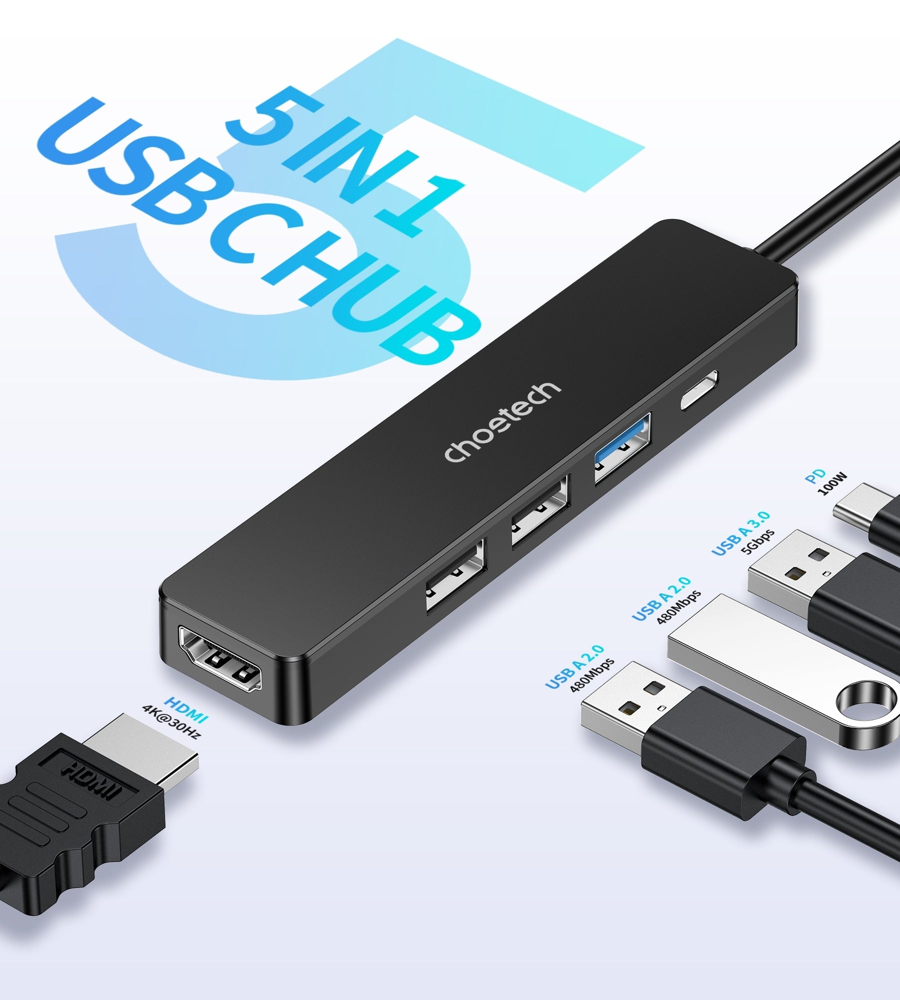 CHOETECH HUB-M80 Hub 5-in-1 Multifunctional Hub 3
