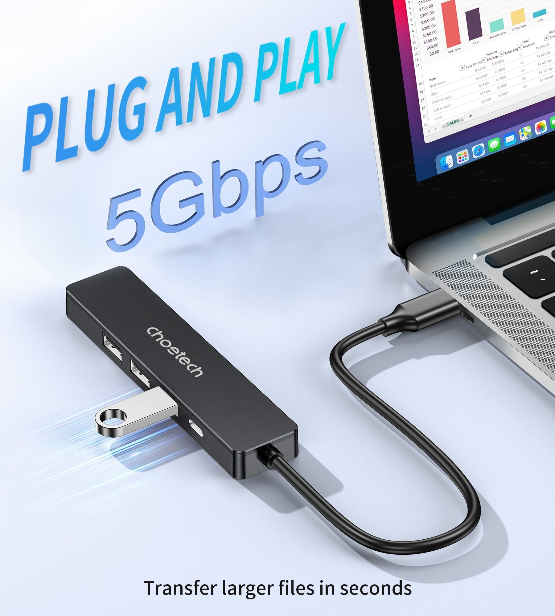CHOETECH HUB-M80 Hub 5-in-1 Multifunctional Hub 4