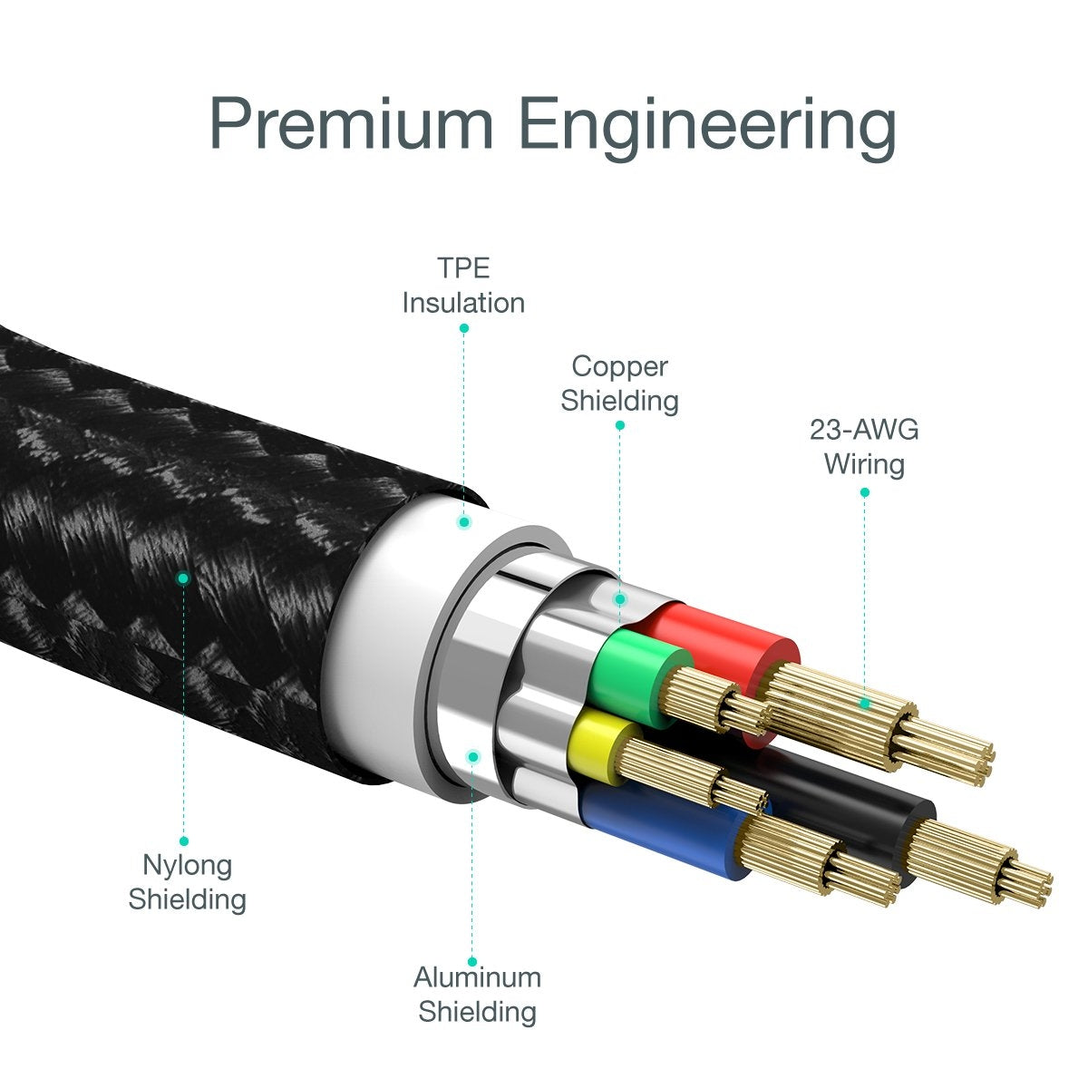 CHOETECH IP0039 USB-C To iPhone MFi Certified Cable 1.2M 5