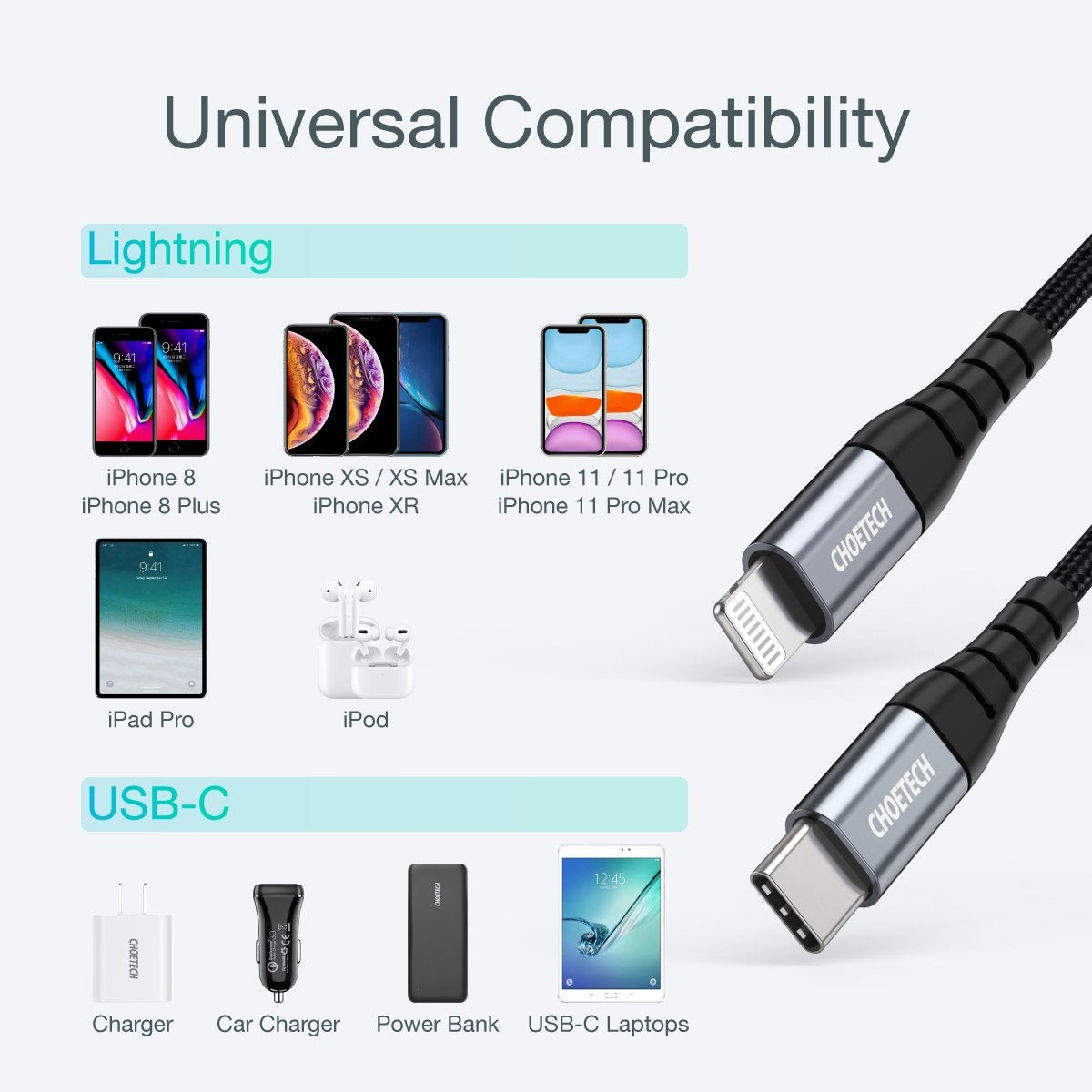 CHOETECH IP0041 USB-C To iPhone MFi Certified Cable 2M 5