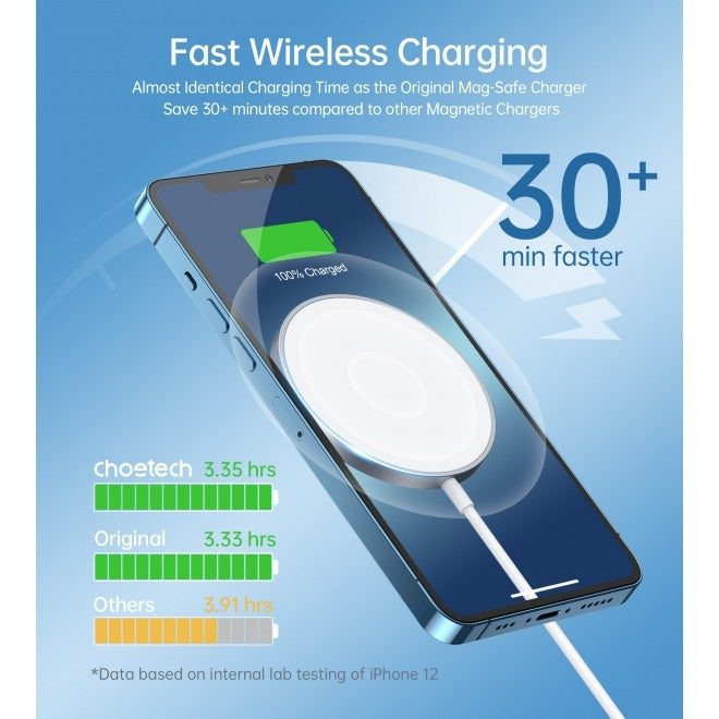 CHOETECH MA00117-SL MagLeap Magnetic Wireless Charger with Stand and AC Adapter 4