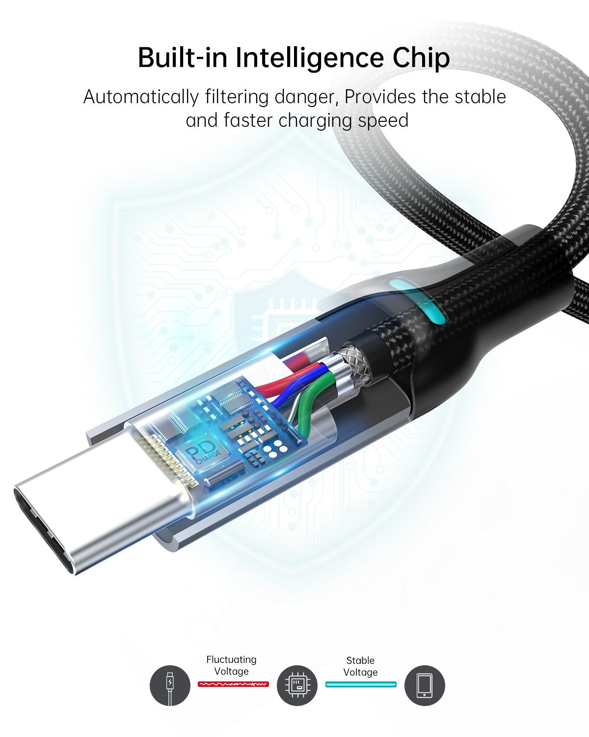 CHOETECH MIX00073 (XCC-1002 x2) 100W USB-C Braided Fast Charging Cable 1.8M 2 Pack 6