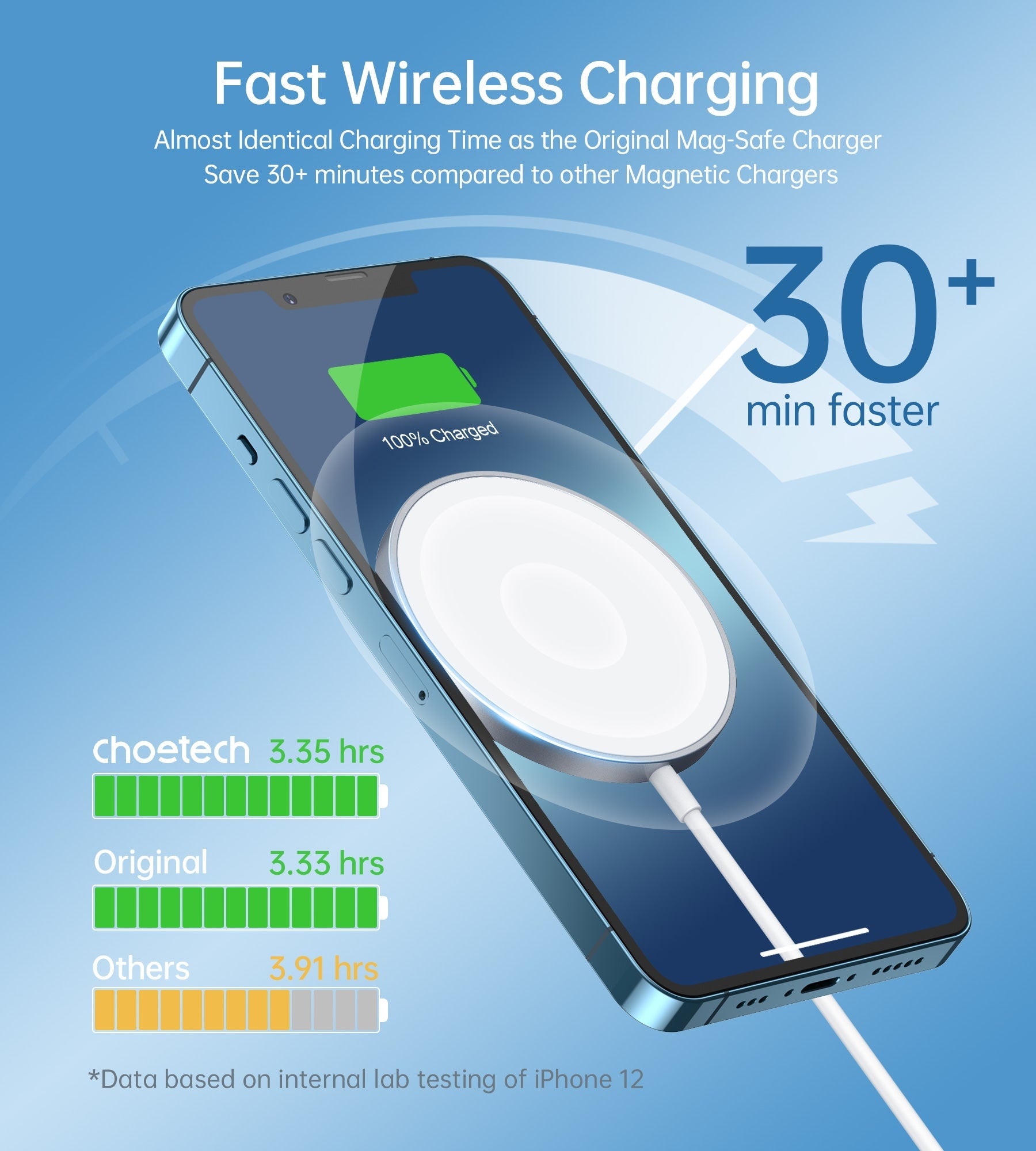CHOETECH MIX00117SL Magasafe Fast Wireless Charger Stand Holder For iPhone 13/12 (H047+T517) 4