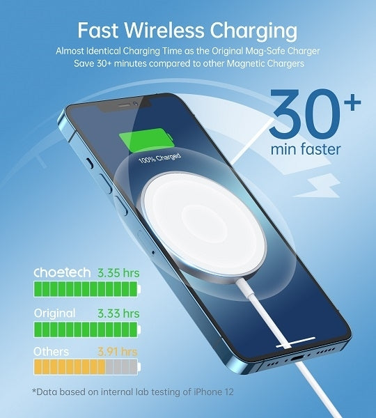 CHOETECH MQ00117-SL (T517+AC) MagLeap Magnetic Wireless Charger + AC 4