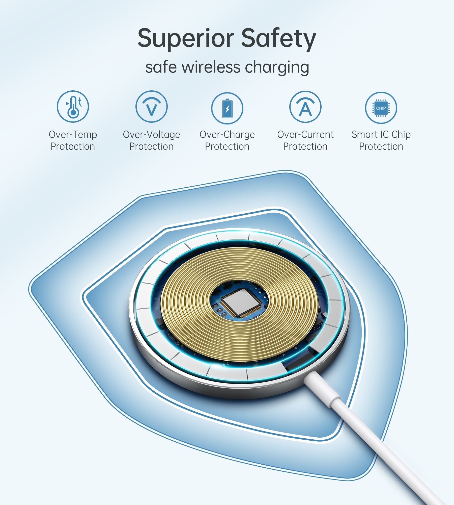 CHOETECH MQ00117-SL (T517+AC) MagLeap Magnetic Wireless Charger + AC 5