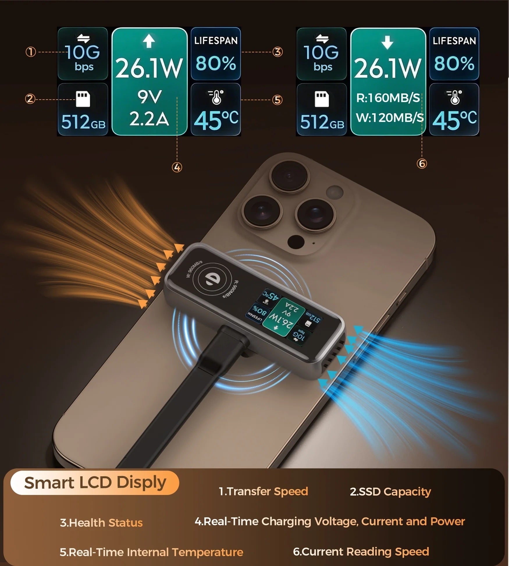 CHOETECH MSE023 Mobile Phone 512GB Portable SSD 10Gbps, Cooling Fan, for Phone Use 6