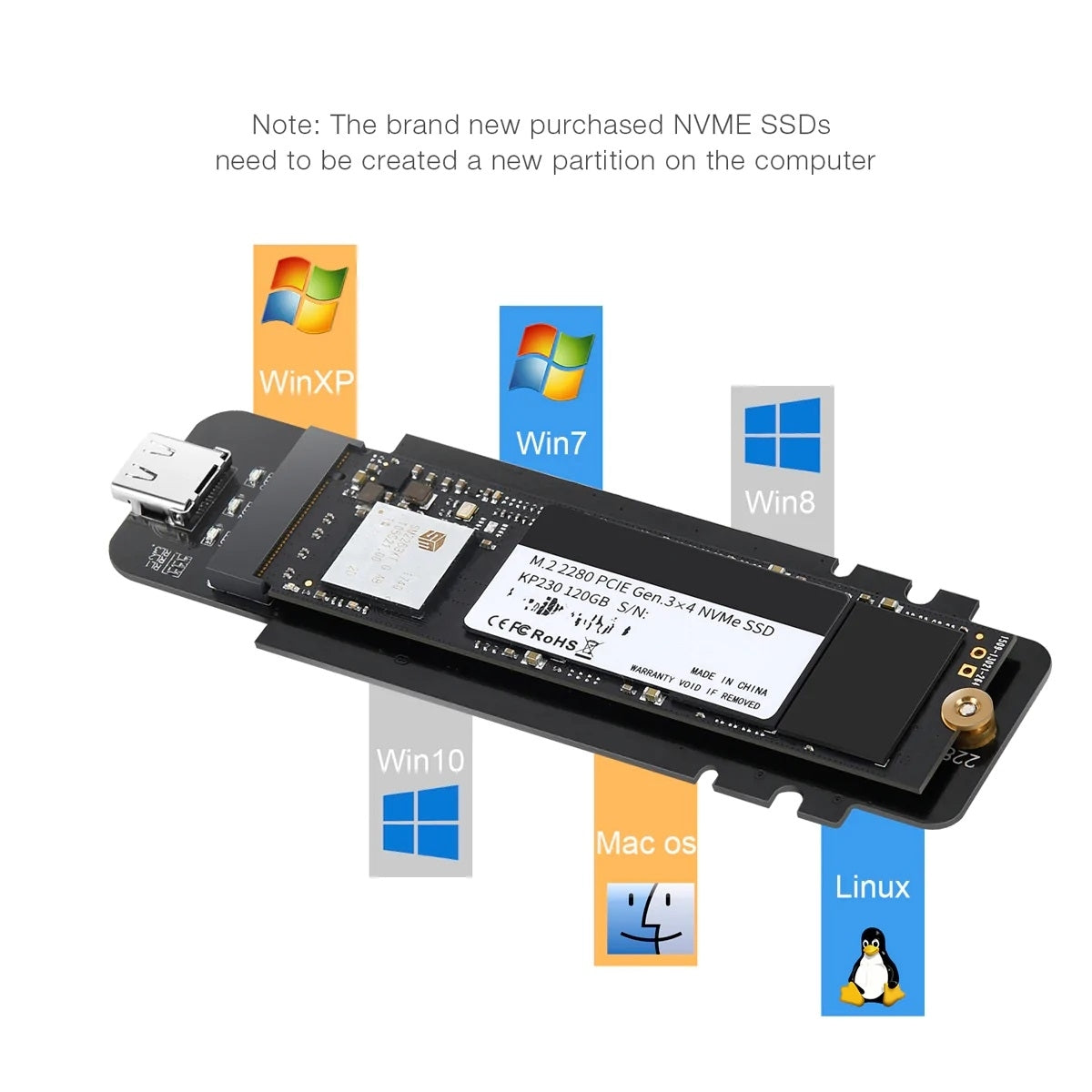 CHOETECH PC-HDE02 M.2 to USB SSD Reader (Enclosure only) Supports M-Key (PCI-E NVMe-based) 3