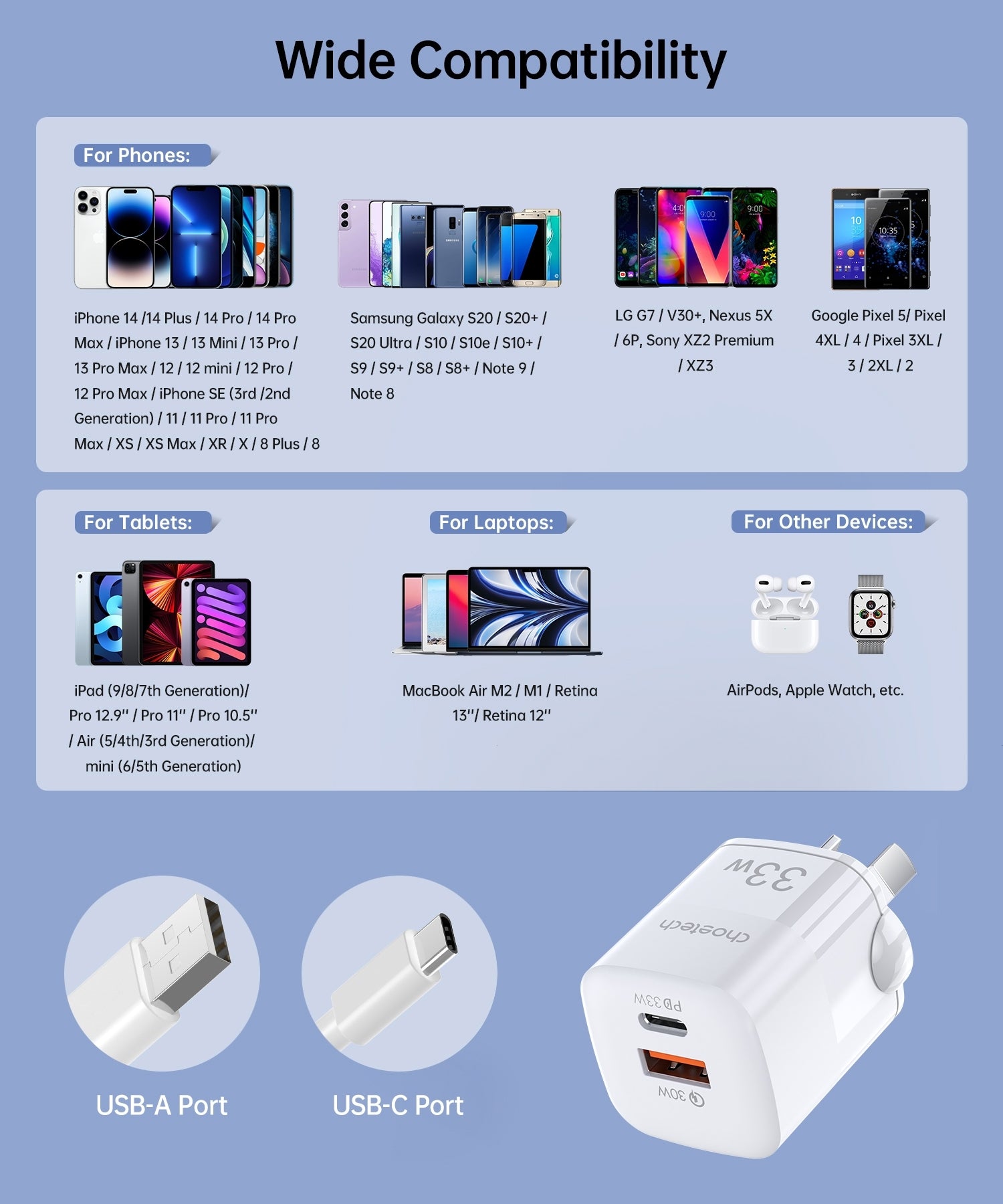 CHOETECH PD5006 33W Dual Port Wall Charger 6