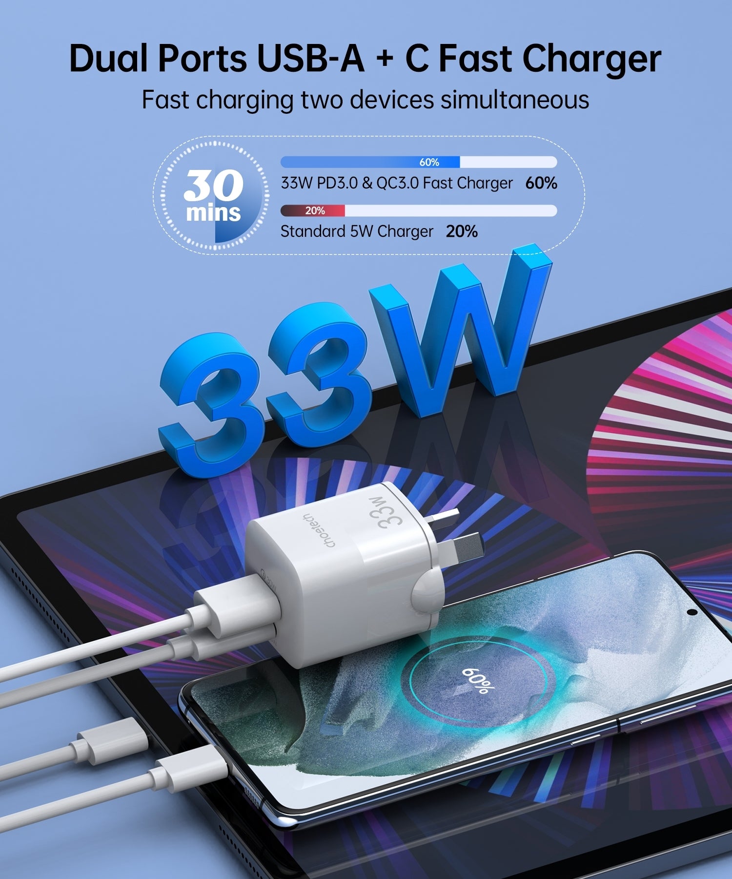 CHOETECH PD5006 33W Dual Port Wall Charger 7