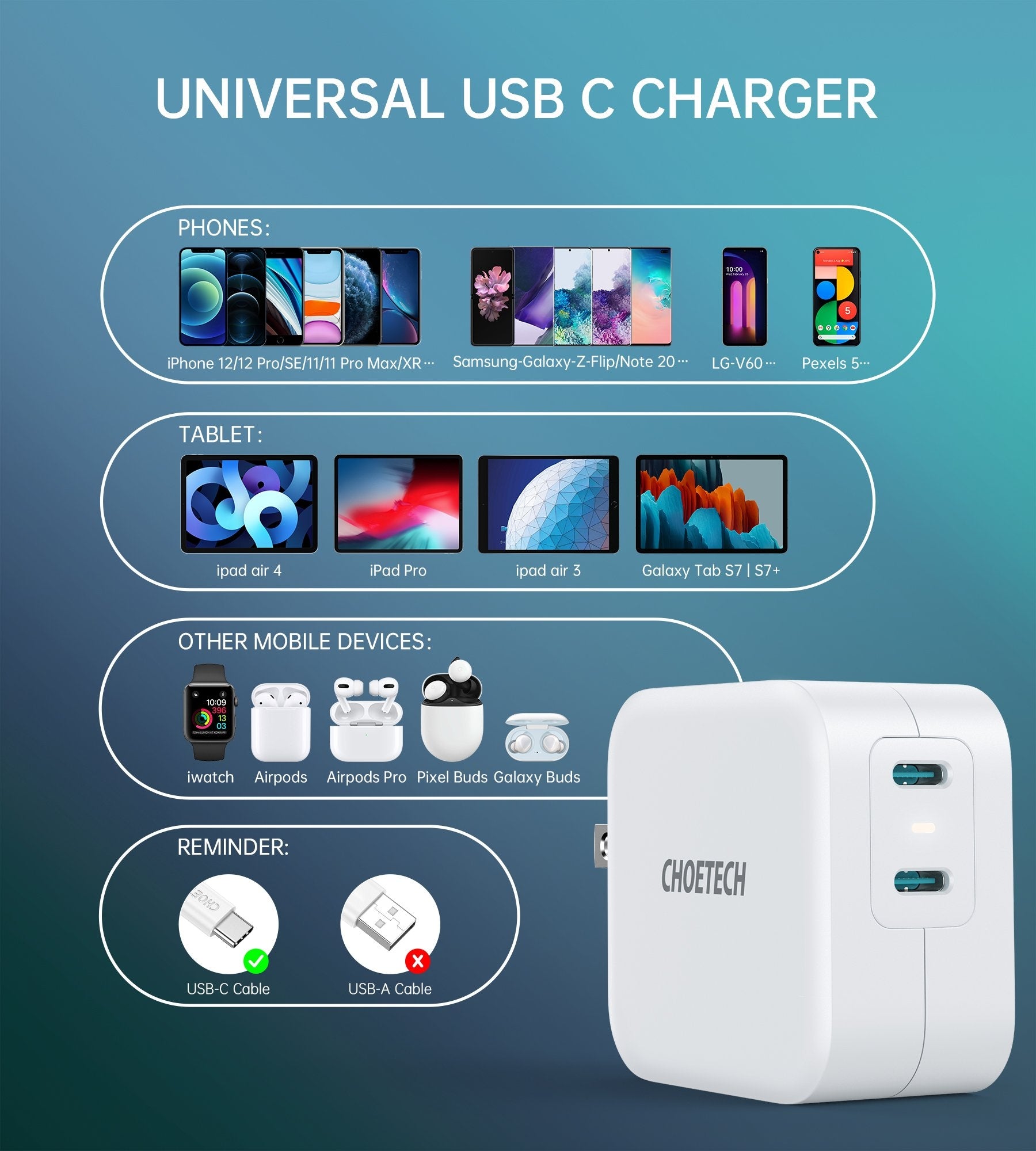 Choetech PD6009 40W Dual Fast USB C Charger 2-Port 20W PD 3.0 With Foldable Plug 3