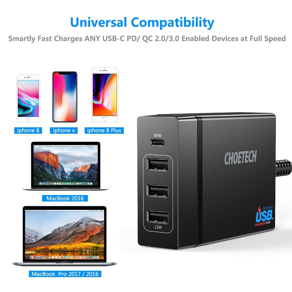 CHOETECH PD72 Power Delivery Charger 4