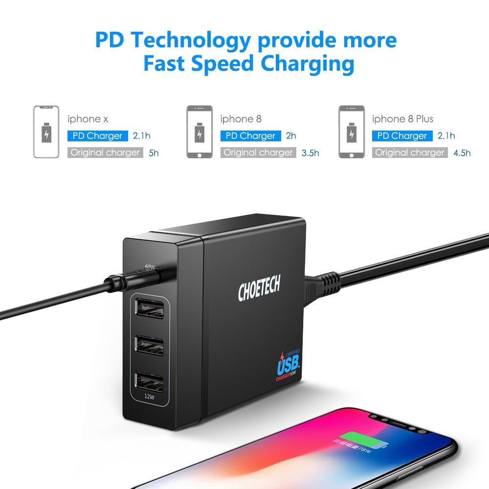 CHOETECH PD72 Power Delivery Charger 6