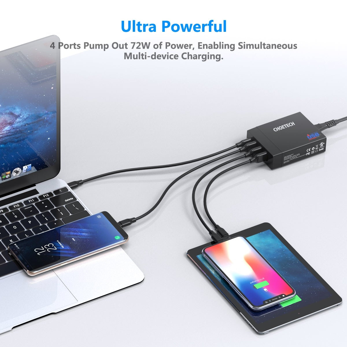CHOETECH PD72 Power Delivery Charger 5