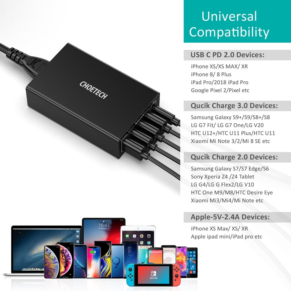CHOETECH Q34U2Q 5-Port 60W PD Charger with 30W Power Delivery and 18W Quick Charge 3.0 5