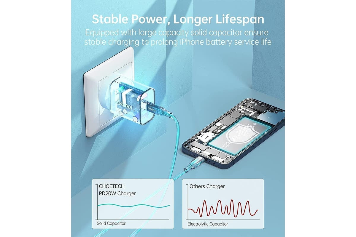 Choetech Q5004 PD Fast Type C Wall Charger 20W 5