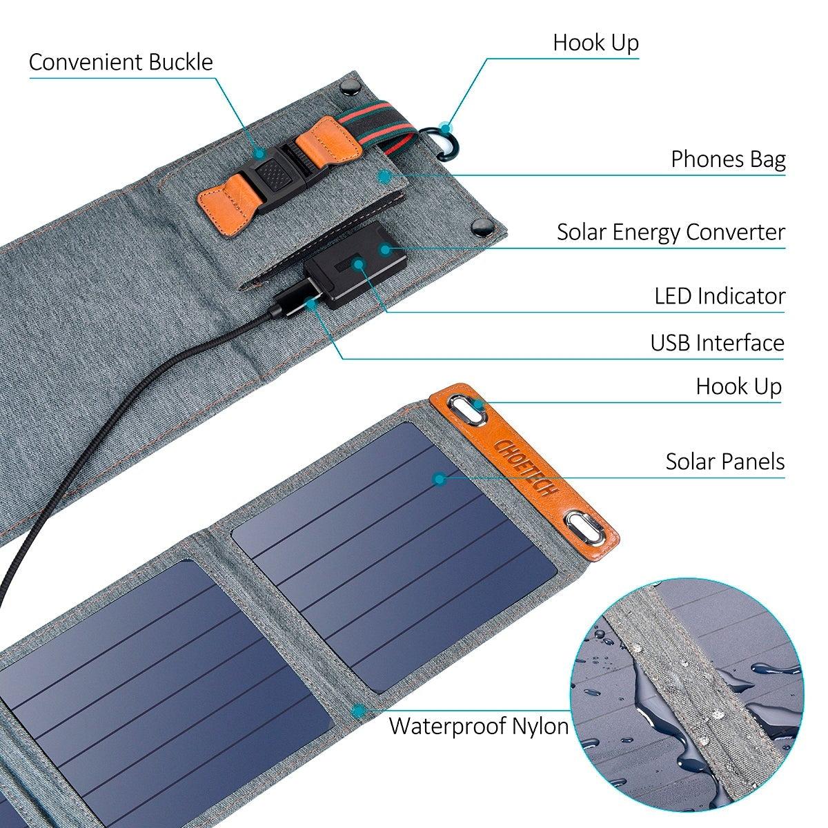 CHOETECH SC004 14W USB Foldable Solar Powered Charger 5