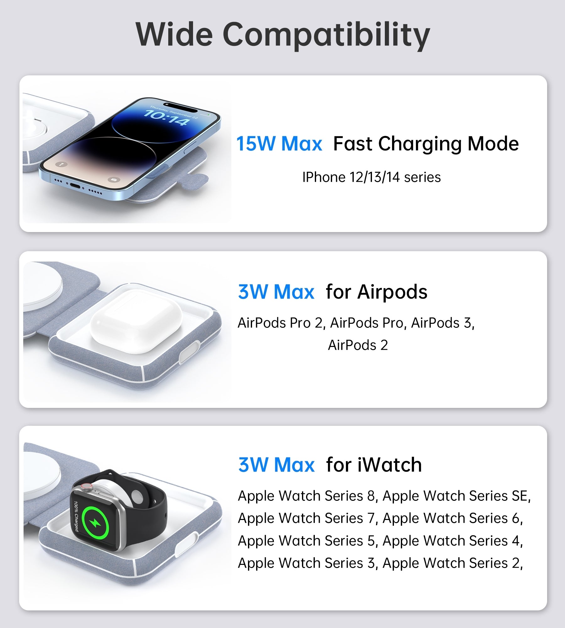 CHOETECH T323 2-in-1 Magsafe&MFI Wireless Charger 9