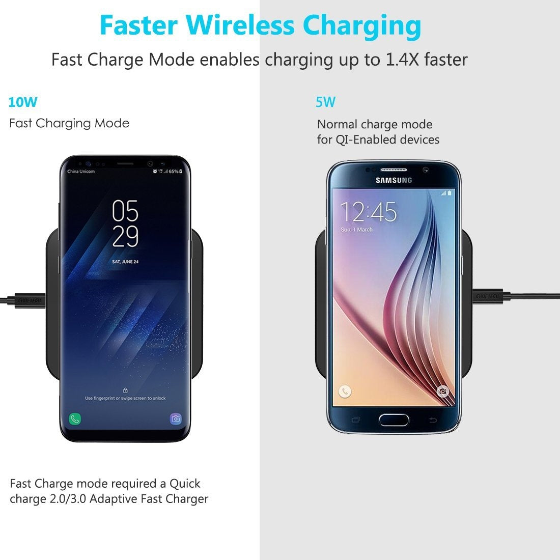 CHOETECH T511S 10W/7.5W Fast Wireless Charger Pad 4