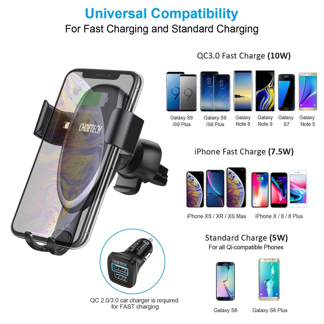 CHOETECH T536-S Fast Wireless Charging Car Mount Phone Holder 5