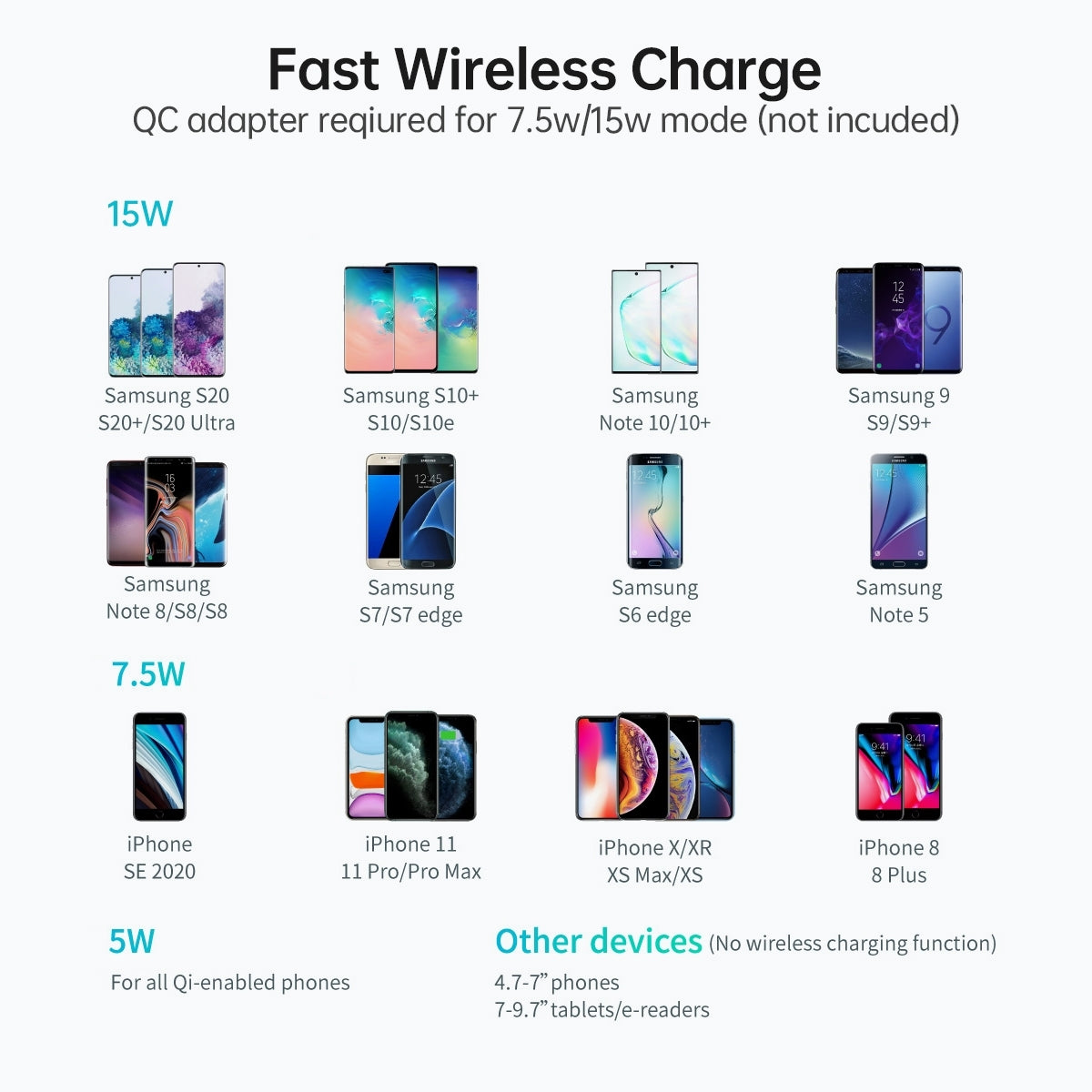 CHOETECH T584-F 2-in-1 15W Phone Mount with Fast Wireless Charger (for 4-7 inch) 5
