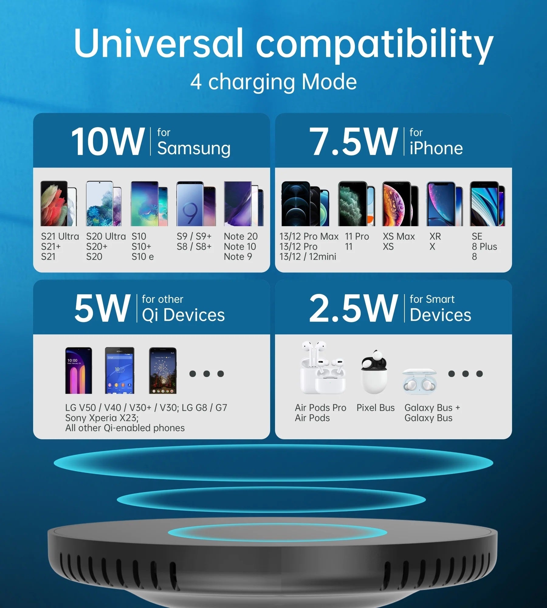 CHOETECH T590-F 10W Invisible Wireless Charger 5