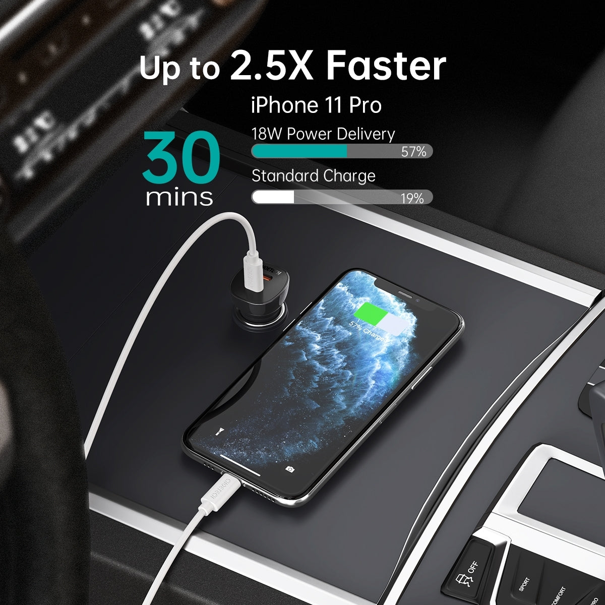 CHOETECH TC0008-BK Dual USB-C 36W Car Charger Adapter Black 3