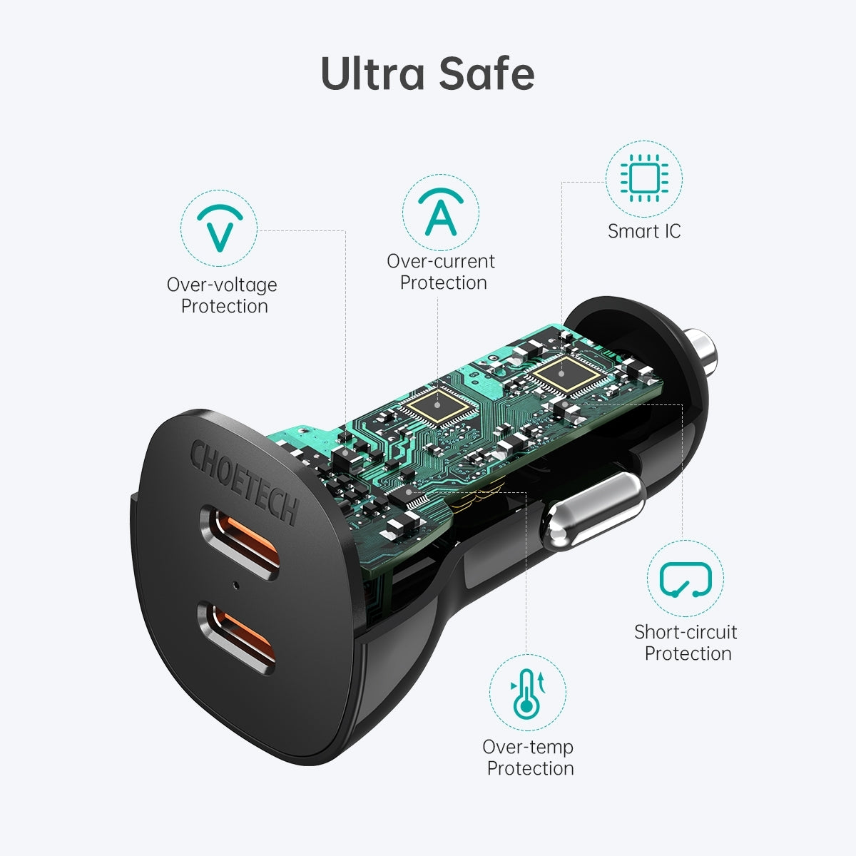 CHOETECH TC0008-BK Dual USB-C 36W Car Charger Adapter Black 4