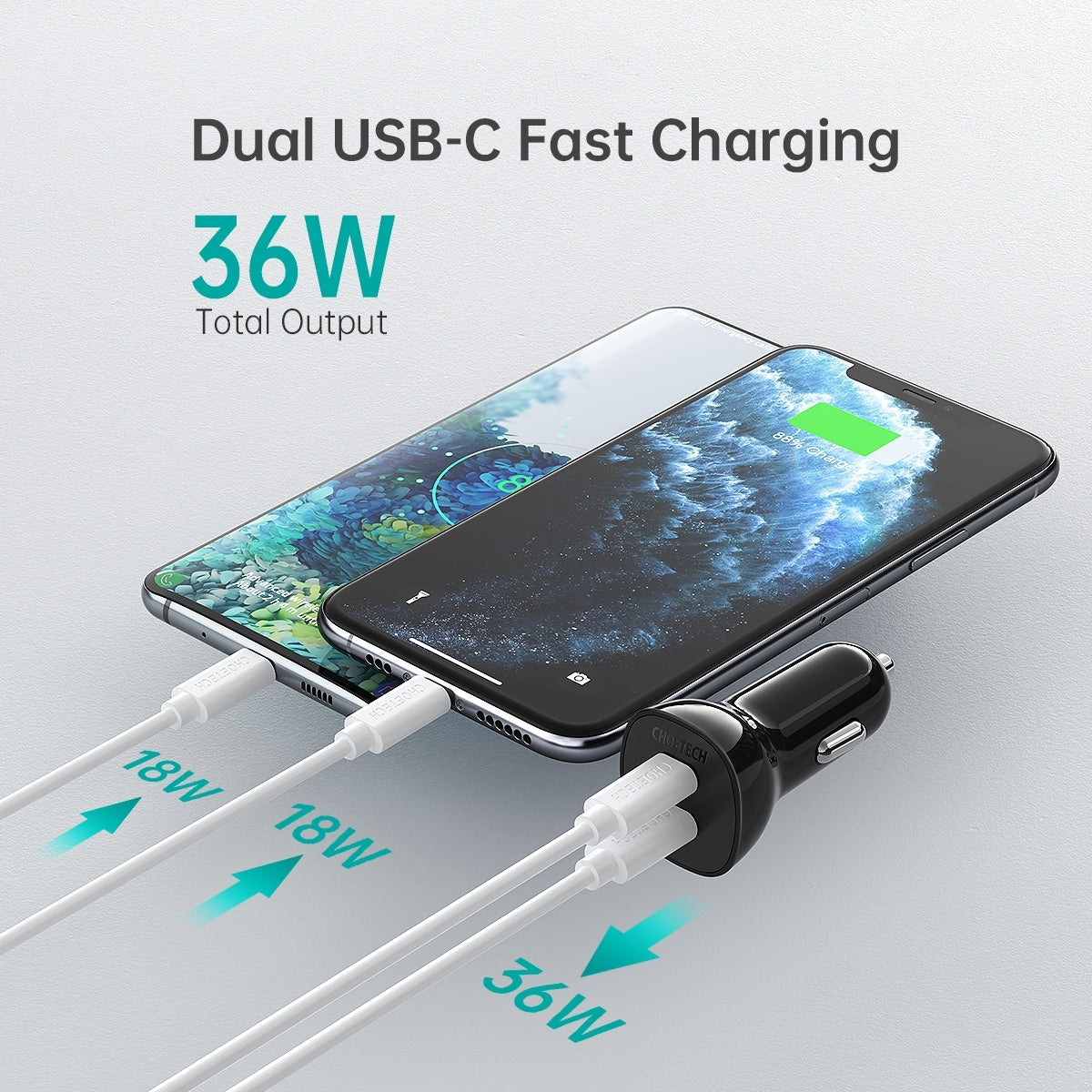 CHOETECH TC0008-BK Dual USB-C 36W Car Charger Adapter Black 5