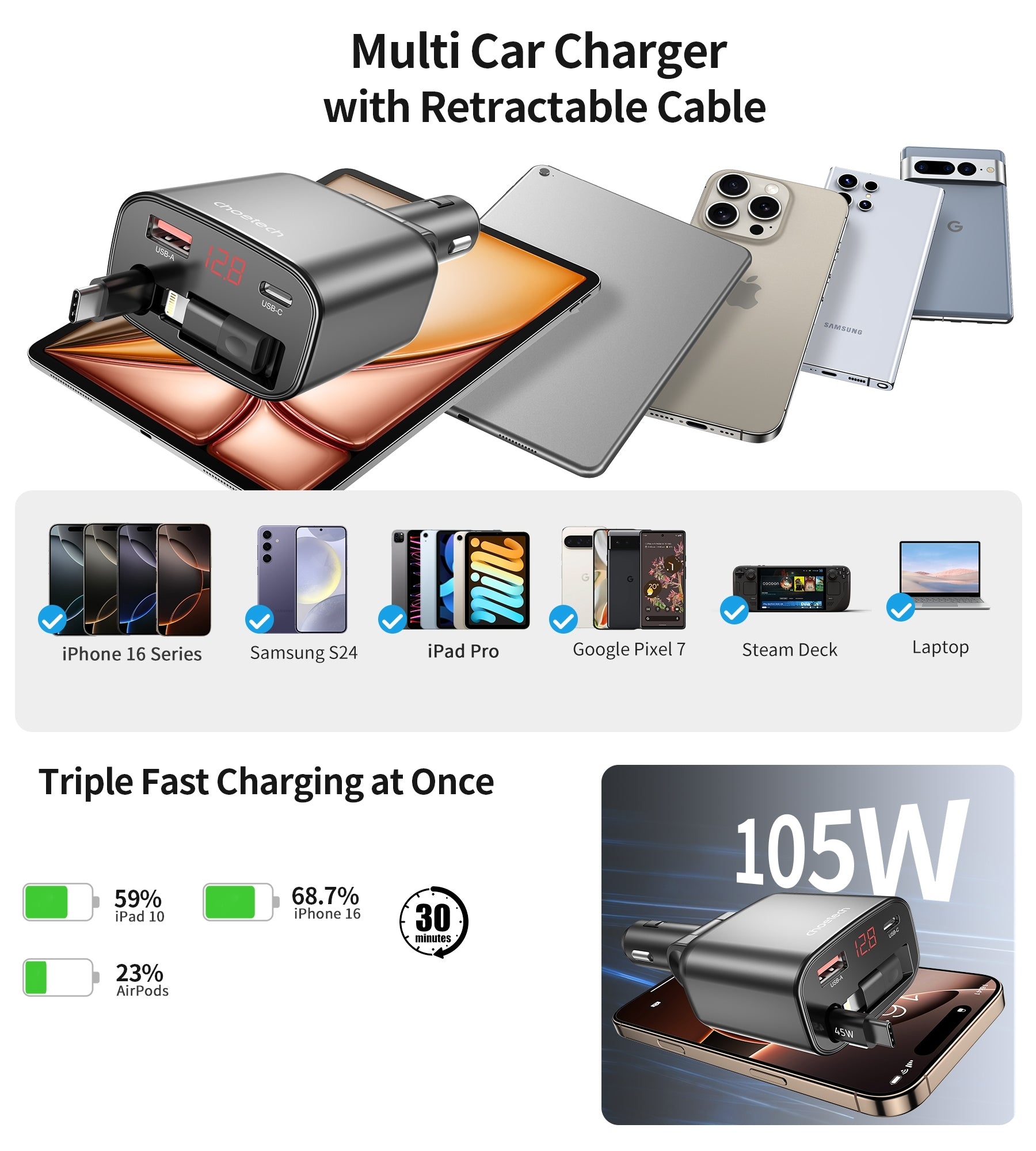 CHOETECH TC0033 105W USB-C+USB-A Fast car charger with Stretchable USB-C + Lightning cables 8