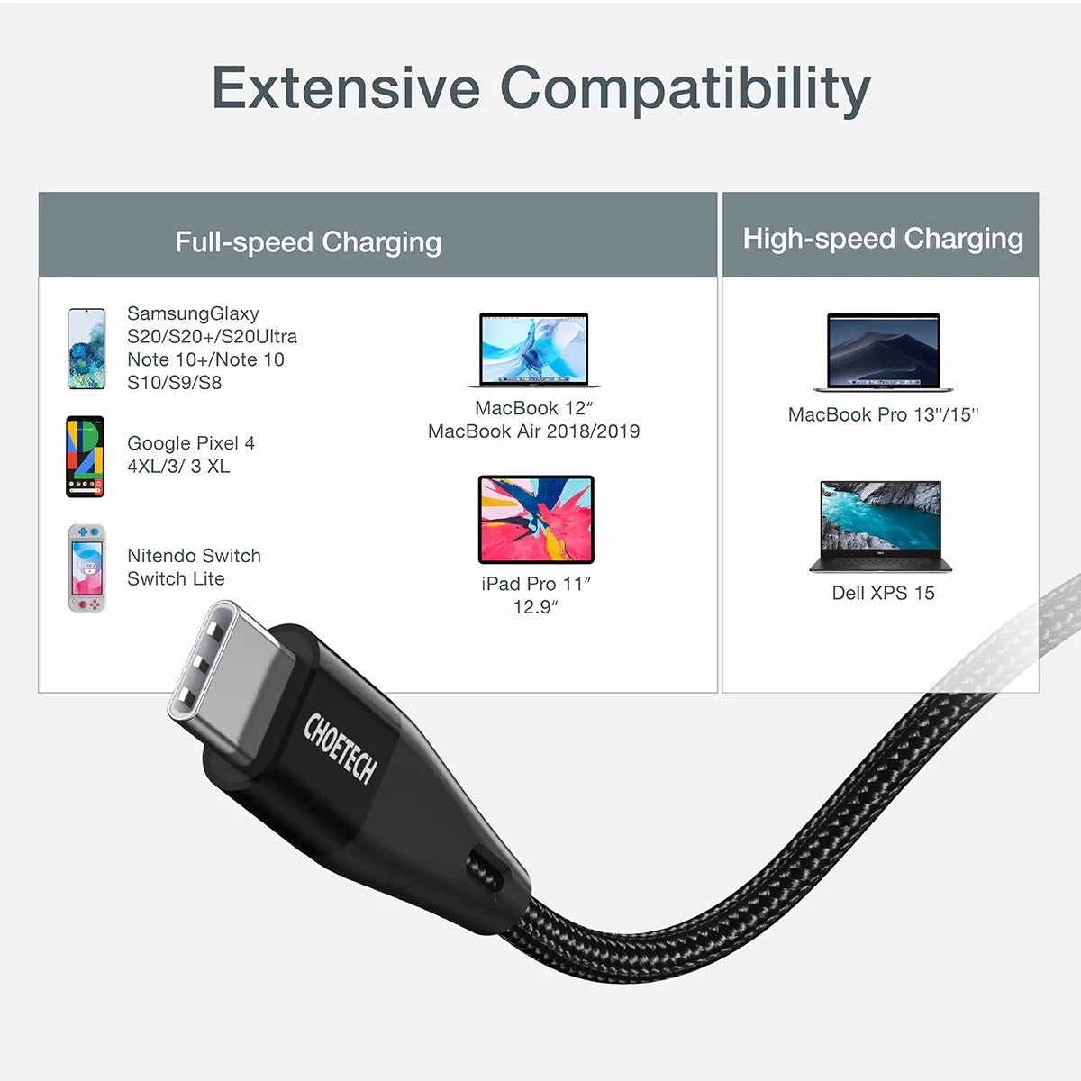CHOETECH XCC-1003 USB-C To USB-C Cable 1.2M 5
