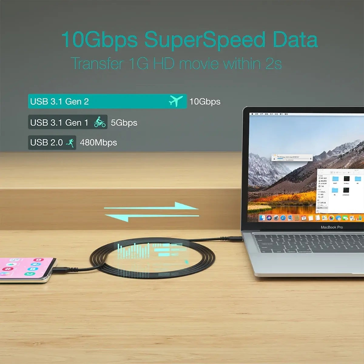 CHOETECH XCC-1027 USB-C M to M PD100W 5 Cable 2M 6