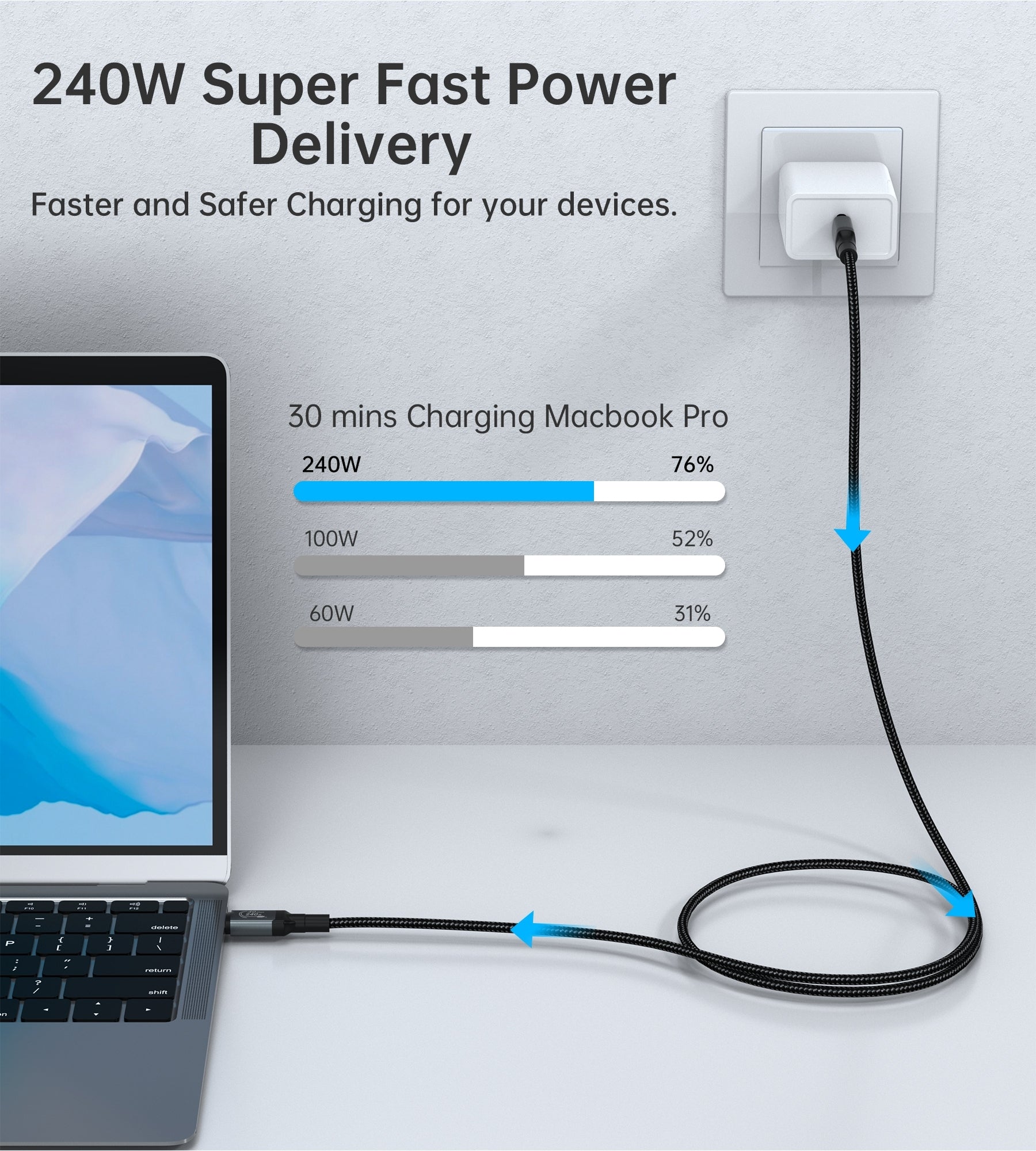 CHOETECH XCC-1042 Gen3.0 USB4.0 with 8K @ 60hz Video & Audio 240W USB-C to C Braided Cable 2M 6
